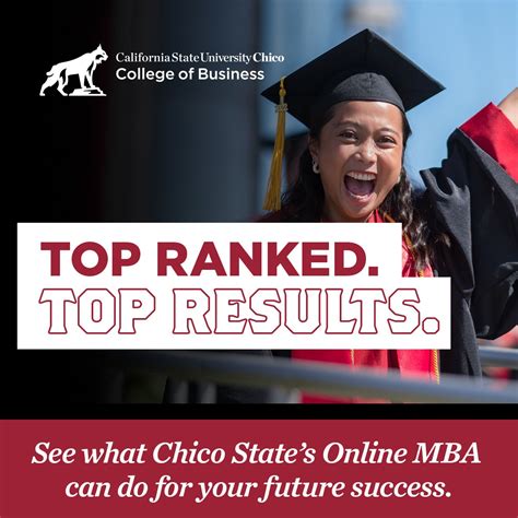 cal state online mba.